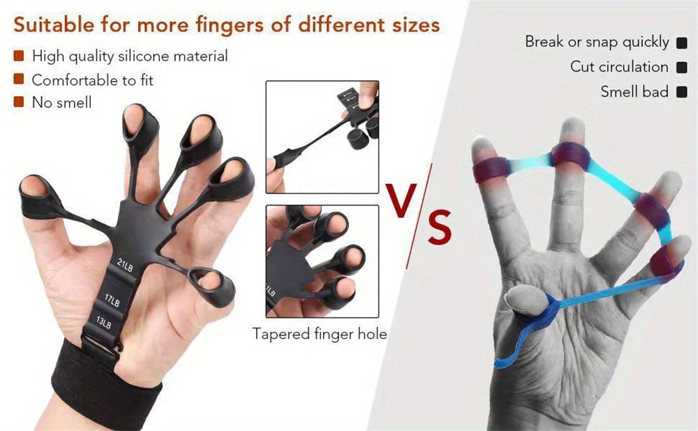 Athletic™ Finger Exercise Band – Adjustable Resistance | Hand Therapy