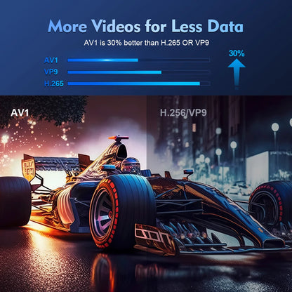 MAGCUBIC™ HY300 Pro Projector – 4K Android | WiFi + BT5.0