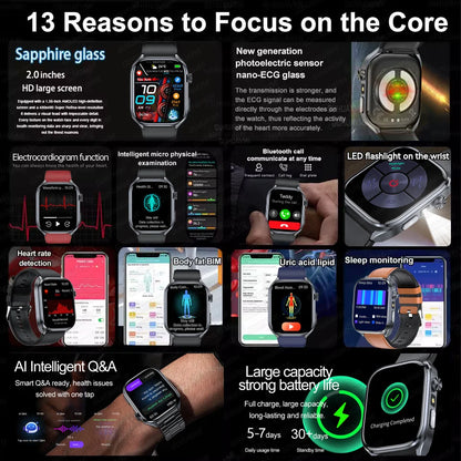 2025 New Health Tracker Uric Acid Lipids Blood Components Smart Watch Blood Pressure ECG+PPG Clock Body Analysis Smartwatch Men