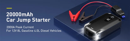 BASEUS™ Car Inflator – 150PSI Smart Digital Pump | Portable