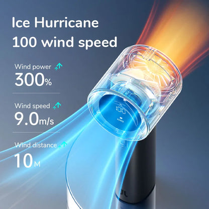 JISULIFE™ Travel Fan – 100 Speeds | LED Display | USB Rechargeable
