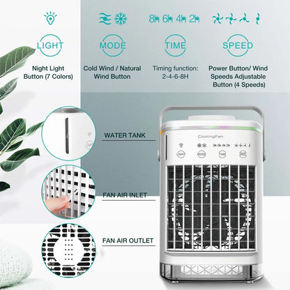 LZJV™ USB Mini Cooler – Portable Desktop Fan | Water Spray Cooling
