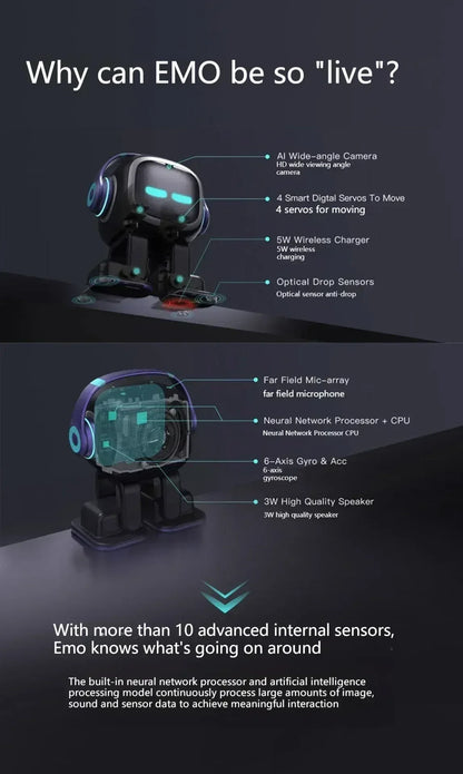 Emo Robot Pet Emopet Intelligent Companion  Ai Emotional Communication Future Voice Robot For Home Desktop Toys Kids Xmas Gift